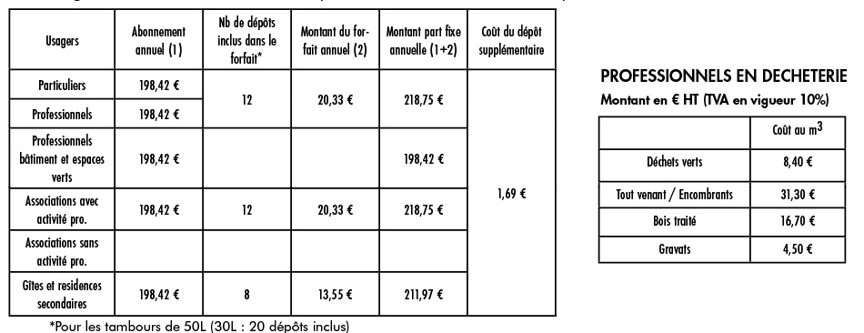 GRILLE TARIFAIRE 2026 site internet